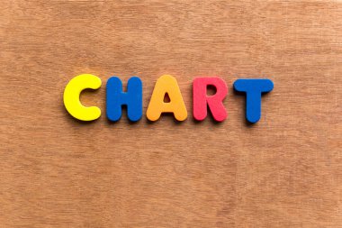 grafik yararlı iş kelime