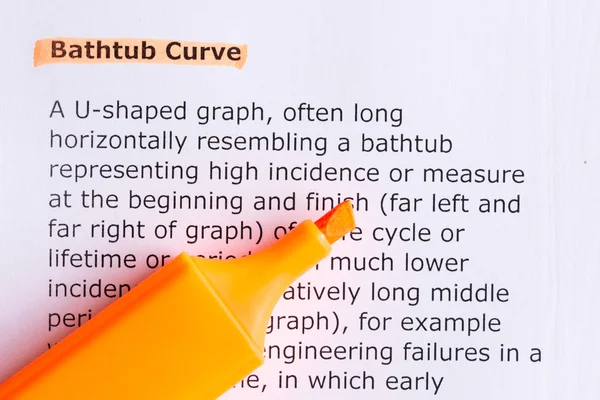 bathtub curve useful business word