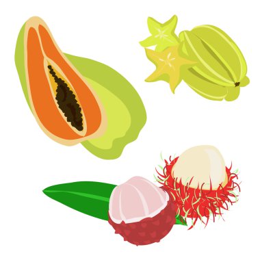 Egzotik meyve - ayarla