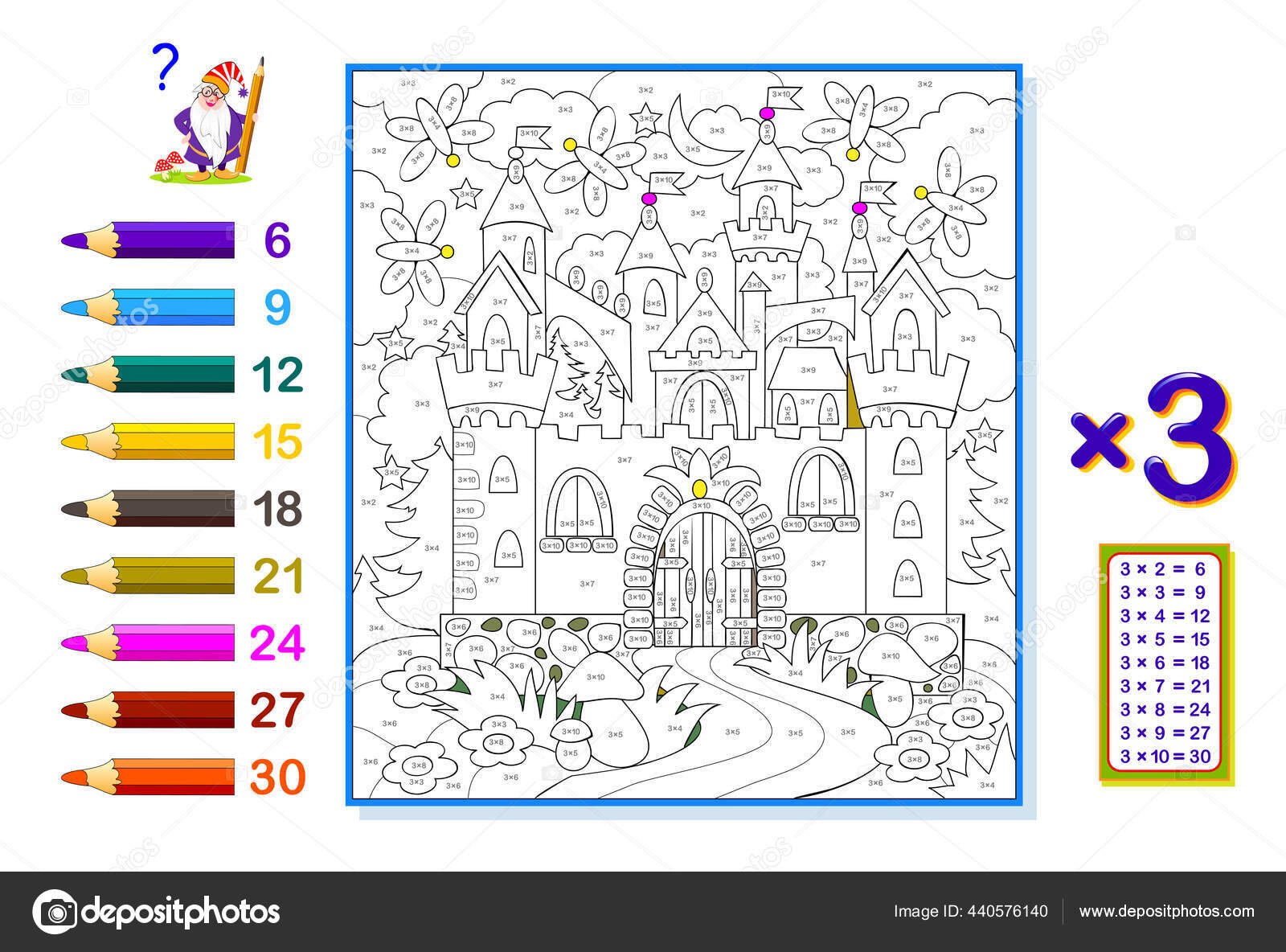 Mesa Multiplicação Por Para Crianças Educação Matemática Livro Colorir  Resolver imagem vetorial de Nataljacernecka© 440576140