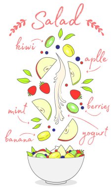 Menü, parlak meyve salatası, muz, kivi, taze böğürtlen