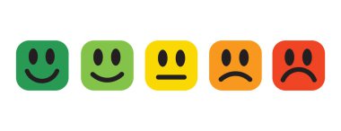 Müşteri Memnuniyeti, Kullanıcı Deneyimi için Emoji Puanlama Simgeleri