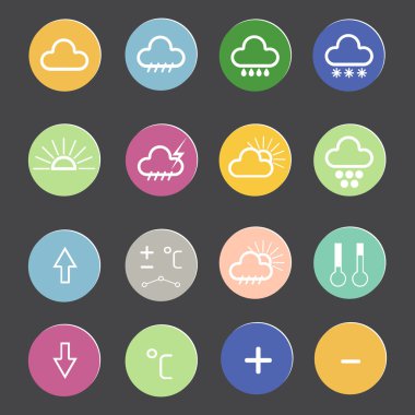 Hava durumu simgeleri