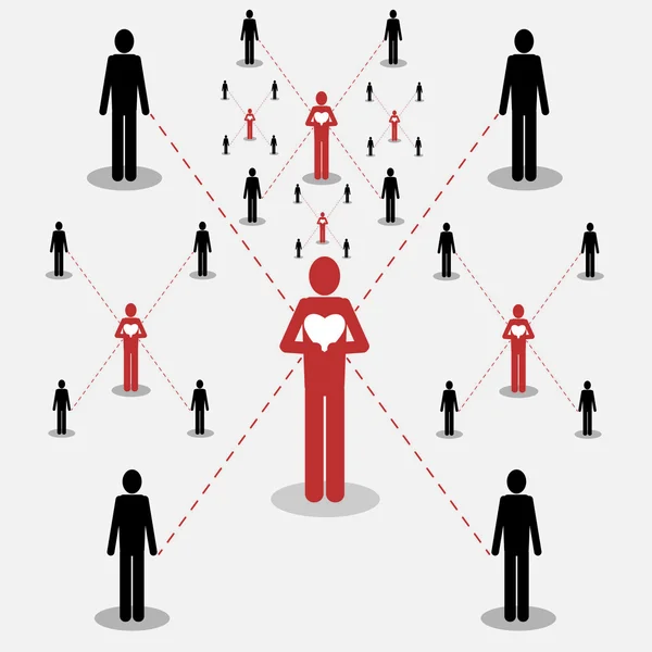 insanlar yardım ve iyilik için birbirimizi seviyoruz