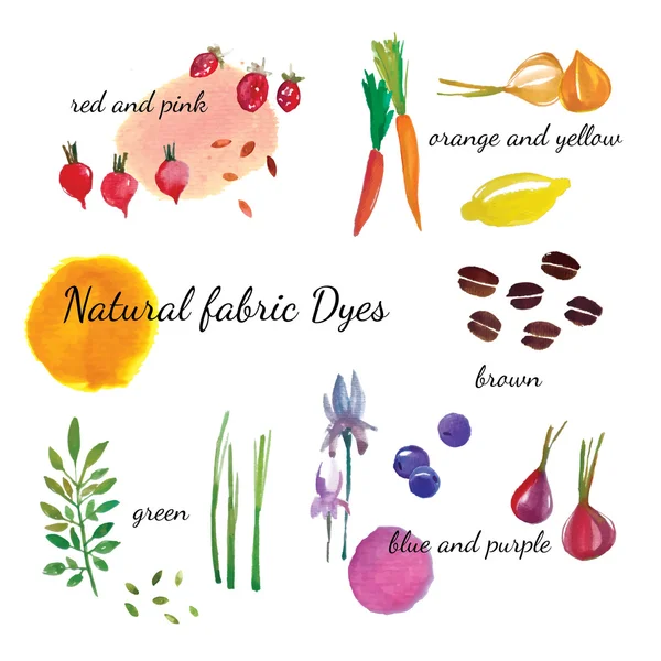 Dyeing Stock Vectors, Royalty Free Dyeing Illustrations | Depositphotos®