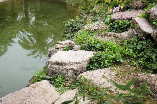 Tel - Aviv Yarkon Nehri