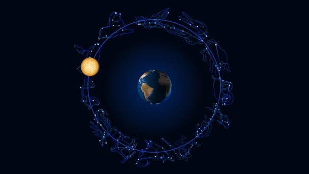 système géocentrique. révolution des saisons 