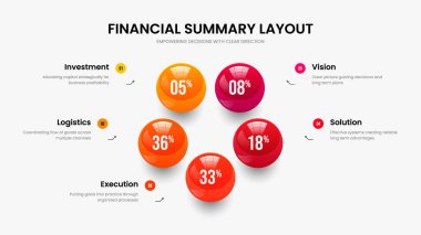 Beş Adım Grafik Gösterisi Şablonu 'nu temizle. Servis Planı Sunum Tasarım Vektörü İllüstrasyonu. Piyasa Giriş 5 Element Grafiği Kaydırma Düzeni.