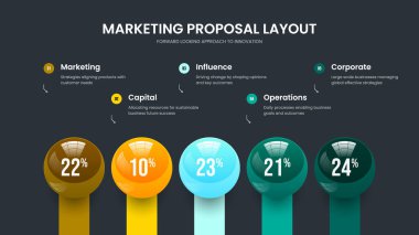 Tıbbi İçgörü 5 Adım Çizelgesi Tasarımı. Görsel Öngörü Slayt Düzeni Vektör İllüstrasyonu. Kurumsal Gelişim Beş Seçenek Grafik Sunum Şablonu.
