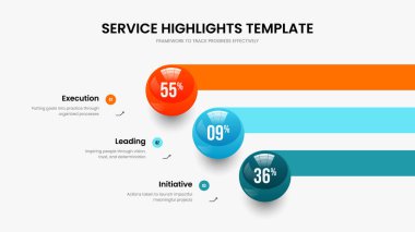 Profesyonel Hava Durumu Üç Element Sunum Şablonu. Basit Görselleştirme 3 Seçenek Grafik Slayt Gösterimi Düzeni. Eğitim Profili Slayt Tasarım Vektörü İllüstrasyonu.