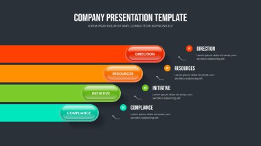 Girişim Çerçeve Düzeni Vektör İllüstrasyonu. Pazarlama Geliştirme Dört Adım Bilgi Kaydırma Şablonu. Pazar Planlama 4 Element Diyagramı Slayt Gösterisi Tasarımı.