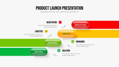 Finansal Performans Sunumu Şablon Vektör İllüstrasyonu. Danışmanlık İncelemesi Dört Seçenek Diyagram Çerçeve Tasarımı. Yaratıcı Plan 4 Element Bilgi Kaydırma Düzeni.