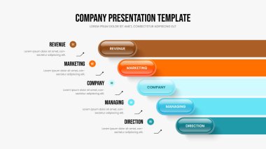 Görsel Rapor 5 Seçenek Diyagram Çerçeve Tasarımı Ürün Planı Kaydırma Şablonu Çizimi. Satış Stratejisi Beş Element Bilgisel Sunum Düzeni.