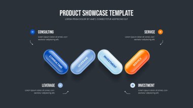Görsel Kampanya Dört Seçenek Slayt Şablonu. Kurumsal Rapor Kaydırma Düzeni Vektör İllüstrasyonu. Ürün Insight 4 Adım Infographic Frame Design.