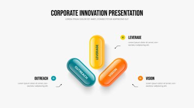 Servis Görselleştirme 3 Seçenek Bilgi Slayt Gösterisi Tasarımı. Şirketin İnovasyon Üç Element Diyagram Düzenlemesi. Modern Brifing Slayt Şablonu Vektör İllüstrasyonu.