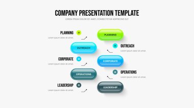Reklam Genel Görünümü Sunum Şablonu Vektör İllüstrasyonu. Proje Portföy 5 Adım Bilgi Çerçeve Düzenlemesi. Yatırımcı Geliştirme Beş Seçenek Diyagram Slayt Gösterisi Tasarımı.