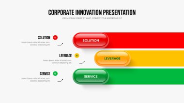 Yatırımcı Tahminleri Üç Seçenek Tanıtım Şablonu. Satış Analizi 3 Adım Diyagram Slayt Gösterisi Düzeni. Pazarlama Stratejisi Slayt Tasarım Vektörü İllüstrasyonu.