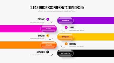 Görsel Görselleştirme Sunum Düzeni Vektör İllüstrasyonu. Enterprise Briefing 5 Seçenek Bilgi Şablonu. Dijital Kampanya Beş Adım Diyagram Slayt Gösterisi Tasarımı.