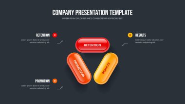 Servis Yeniliği 3 Element Diyagramı Kaydırma Şablonu. İş Brifingi Sunum Düzeni Vektör İllüstrasyonu. Yatırımcı Giriş Üç Adım Bilgisel Slayt Gösterisi Tasarımı.