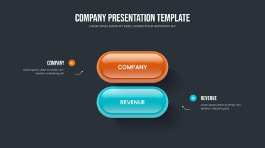 Kurumsal Teklif İki Seçenek Diyagram Kaydırma Düzeni. Dijital Brifing 2 Adım Bilgisel Sunum Tasarımı. Servis Raporu Çerçeve Şablonu Vektör İllüstrasyonu.