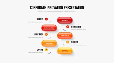 Project Insight 5 Step Diagram Slideshow Layout. Market Briefing Slide Template Vector Illustration. Sales Campaign Five Option Infographic Presentation Design.