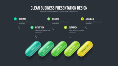 İş Görselleştirme Beş Adım Bilgi Kaydırma Şablonu. Yaratıcı Büyüme Sunum Düzeni Vektör İllüstrasyonu. Proje İçgörü 5 Element Diyagramı Slayt Gösterisi Tasarımı.