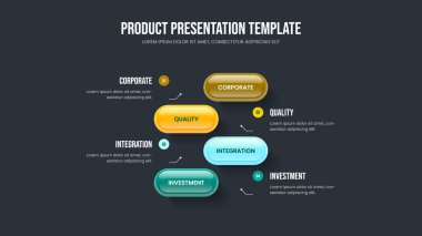Visual Showcase Four Step Infographic Frame Layout. Enterprise Portfolio 4 Element Diagram Presentation Design. Advertising Visualization Slide Template Vector Illustration.
