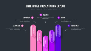Pazarlama Raporu Çerçeve Tasarım Vektörü İllüstrasyonu. Danışmanlık 5 Adım Diyagram Sunum Düzeni. Reklam Tahminleri Beş Element Bilgi Slayt Gösterisi Şablonu.