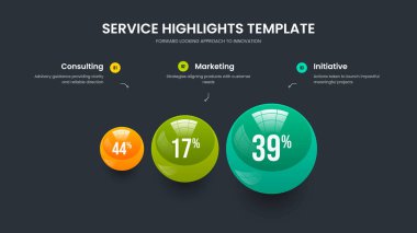 Eğitici Giriş 3 Element Diyagram Şablonu. Görsel Teklif Slayt Gösterisi Tasarım Vektörü İllüstrasyonu. Temiz Genel Görünüm Üç Seçenek Çizelgesi Sunum Düzeni.