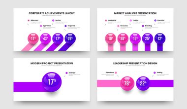 Financial Solution Four Five One Two Option Graph Slide Design Vector Illustration Bundle. Educational Overview 4 5 1 2 Element Chart Slideshow Layout Set.