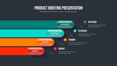 Pazar Geliştirme Sunum Şablonu Vektör İllüstrasyonu. İş Raporu Dört Adım Bilgi Slayt Gösterisi Tasarımı. Profesyonel Planlama 4 Seçenek Diyagram Düzenlemesi.