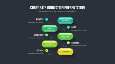 Digital Overview Five Step Infographic Slide Design. Visual Campaign Slideshow Layout Vector Illustration. Product Innovation 5 Element Diagram Presentation Template.