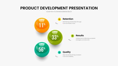 Minimalist Overview 3 Element Chart Slideshow Layout. Educational Analysis Presentation Design Vector Illustration. Minimal Development Three Option Infographic Slide Template.