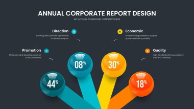 Minimalist Giriş Şablonu Vektör İllüstrasyonu. Modern Rapor 4 Seçenek Çizelgesi Tasarımı. Basit İcat Dört Element Diyagramı Sunum Düzeni.