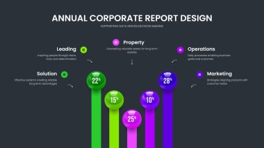 Dijital Tanıtım Sunumu Tasarım Vektörü İllüstrasyonu. Beşinci Element Grafik Kaydırma Planı Danışmanlık Planı. Eğitim Portföyü 5 Adım Diyagram Şablonu.
