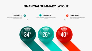 Dijital Geliştirme Kaydırağı Tasarım Vektörü İllüstrasyonu. Profesyonel Strateji Üç Element Grafik Çerçeve Düzeni. Yatırımcı Giriş 3 Seçenek Çizelgesi Sunum Şablonu.