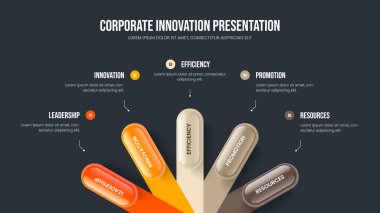 Satışlar Büyüme Çerçeve Düzeni Vektör İllüstrasyonu. Modern Giriş 5 Seçenek Bilgi Kaydırma Şablonu. Proje Geliştirme Beş Element Diyagramı Sunum Tasarımı.