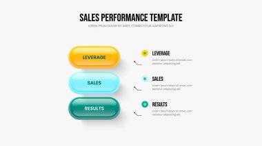 Finansal Çözüm 3 Adım Diyagram Slayt Gösterisi Tasarımı. Satış Planı 3 Element Bilgi Sunumu Planı. Büyüme Şablonu Vektör İllüstrasyonuna Danışmanlık.