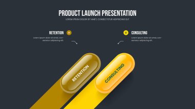 Yatırımcı Teklif Çerçeve Tasarımı Vektör İllüstrasyonu. Piyasa Geliştirme 2 Adım Bilgi Slayt Gösterisi Tasarımı. Satışlar Görselleştirme İki Element Diyagramı Sunum Şablonu.