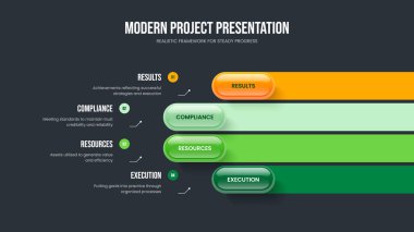 Ürün Önerisi 4 Adım Diyagram Şablonu. Satış Fırlatma Dört Seçenek Bilgi Kaydırağı Tasarımı. Şirket Genel Görünümü Sunum Düzeni Vektör İllüstrasyonu.