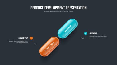 Proje Tahmini Slayt Şablonu Vektör İllüstrasyonu. Ürün Analizi 2 Adım Diyagram Slayt Gösterisi Düzeni. Finansal Genel Bakış İki Element Bilgi Çerçeve Tasarımı.