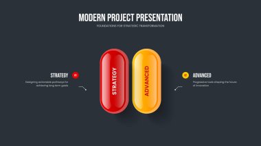 Mali Rapor 2 Adım Diyagram Çerçeve Tasarımı. Piyasa Çözümü İki Seçenek Bilgi Kaydırma Şablonu. Dijital İçgörü Slayt Gösterisi Düzeni Vektör İllüstrasyonu.