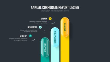 Proje Tanıtım Üç Adım Diyagram Tasarımı. Ürün Profili 3 Seçenek Slayt Gösterisi Düzeni. Danışmanlık Hava Durumu Kaydırma Şablonu Vektör İllüstrasyonu.