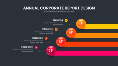 Reklam Analizi Slayt Gösterisi Vektör Çizimi. Profesyonel Kampanya Dört Seçenek Grafik Şablonu. Satışlar Büyür 4 Adım Diyagram Slayt Tasarımı.