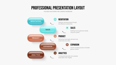 Profesyonel Planlama 5 Seçenek Slayt Gösterisi Düzeni. Modern Geliştirme Kaydırağı Tasarım Vektörü Resimleri. Reklam Profili Beş Element Bilgi Şablonu.