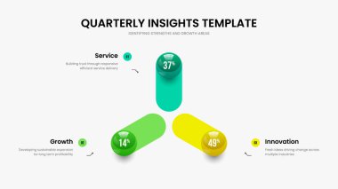 Şirket Hava Tahmini Sunum Şablonu Vektör İllüstrasyonu. Kurumsal Genel Bakış 3 Adım Bilgi Slayt Gösterisi Tasarımı. Zarif Portföy Üç Seçenek Çizelgesi Çerçevesi.