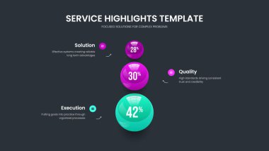 Pazar Kampanyası 3 Seçenek Bilgi Kaydırağı Düzeni. Business Overview Slayt Gösterisi Tasarım Vektörü İllüstrasyonu. Kurumsal İçgörü Üç Adım Grafik Sunum Şablonu.