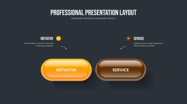 Dijital Görselleştirme İki Adım Diyagram Çerçeve Tasarımı. Satışlar Büyüme 2 Seçenek Slayt Gösterisi Şablonu. Servis Tahminleri Sunum Düzeni Vektör İllüstrasyonu.