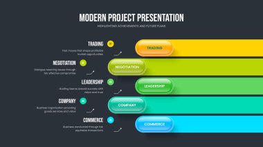 Modern Çözüm 5 Seçenek Infographic Slayt Gösterisi Düzeni. Ürün Stratejisi Beş Adım Diyagram Şablonu. Satış Performans Sunumu Tasarım Vektörü İllüstrasyonu.