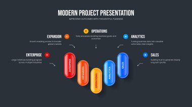 Marketing Growth Five Element Infographic Frame Design. Satış Stratejisi Slayt Düzeni Vektör İllüstrasyonu. Proje Çözümü 5 Seçenek Diyagramı Slayt Gösterimi Şablonu.